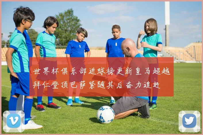 世界杯俱乐部进球榜更新皇马超越拜仁登顶巴萨紧随其后奋力追赶